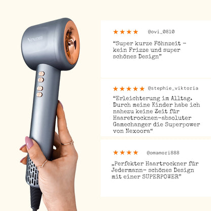 Nexoora Ionen Pro-  Haartrockner